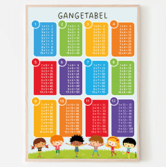 Abcleg Plakat - Gangetabel Rainbow 99-500741