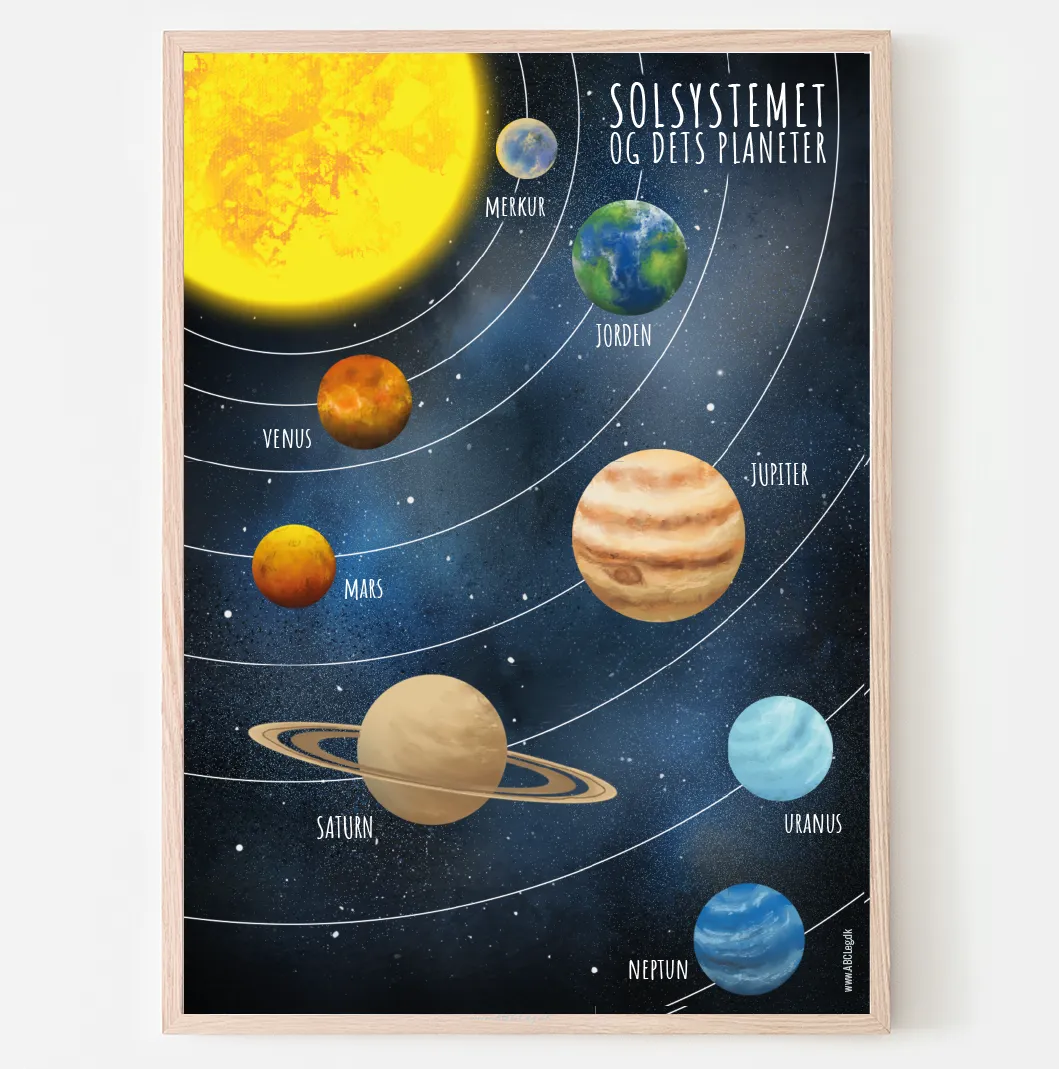 Abcleg Plakat - Solsystem 99-Solsystem