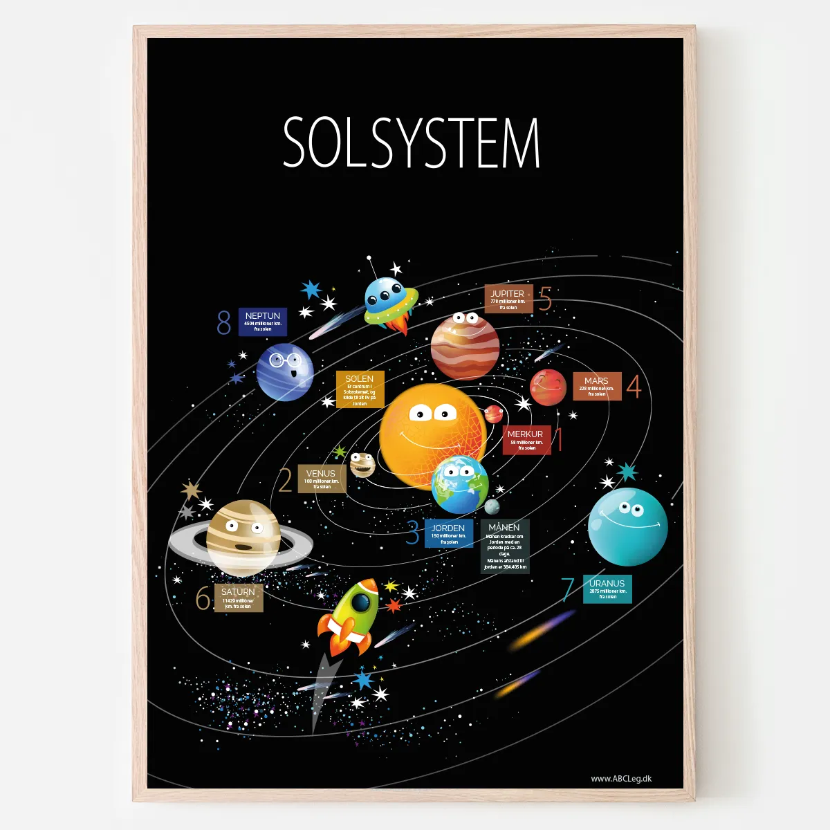 Abcleg Plakat - Solsystem 50 x 70 cm 99-500826